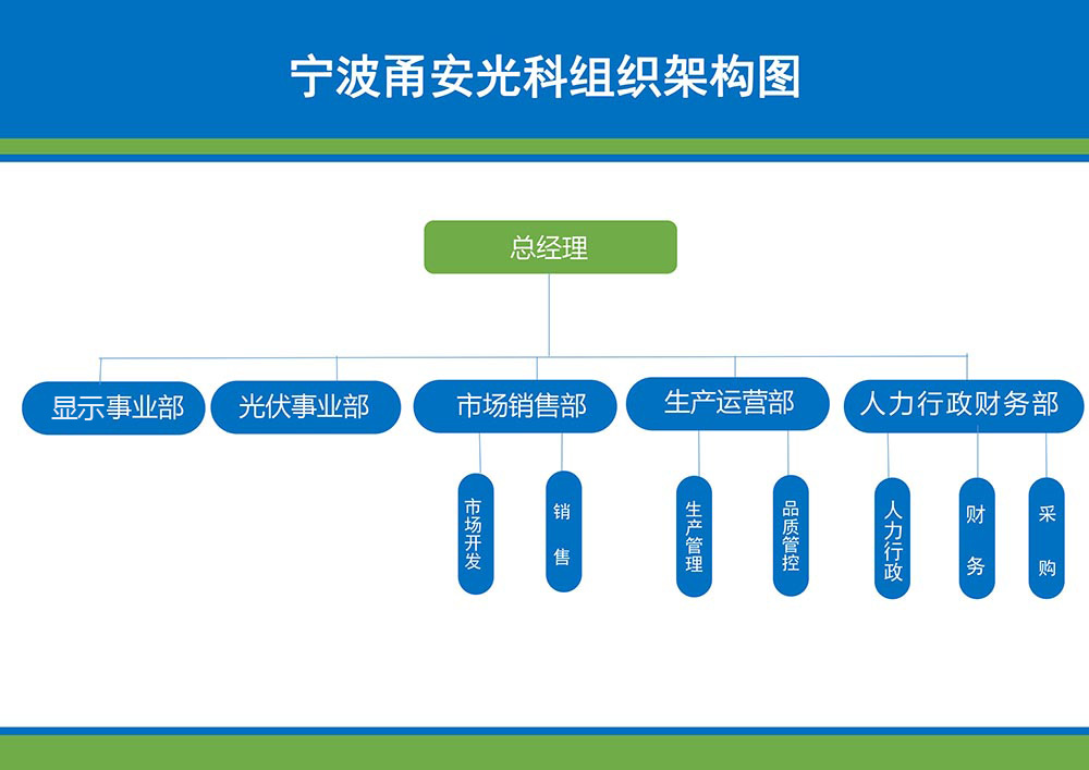 寧波黄瓜视频免费新材料科技有限公司